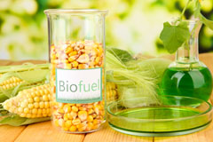 Innellan biofuel availability